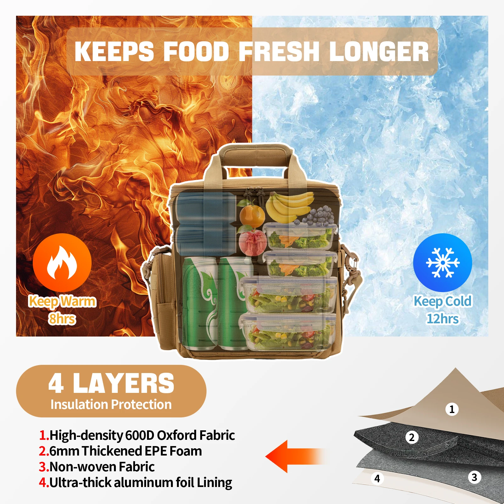 Tactical Lunch Bag for mens heavy duty lunch box Leakproof insulated Durable Thermal Cooler Bag Adult Meal Camping Picnic Pail 4
