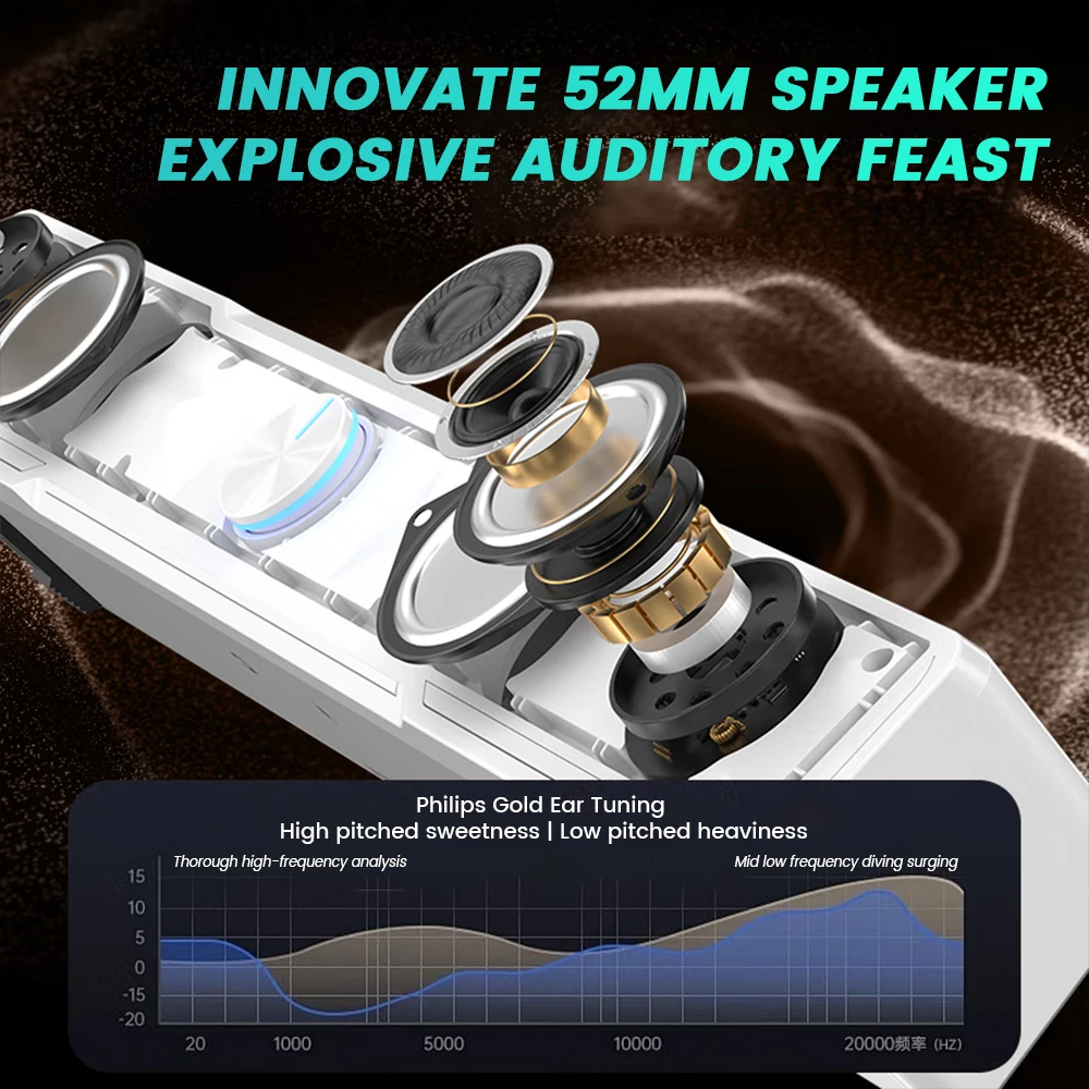 PHILIPS SPA4100 Soundbar Simple Design 52mm Driver Unit Stereo Environment Featuring RGB Light Strips And Independent Knobs - Image 2