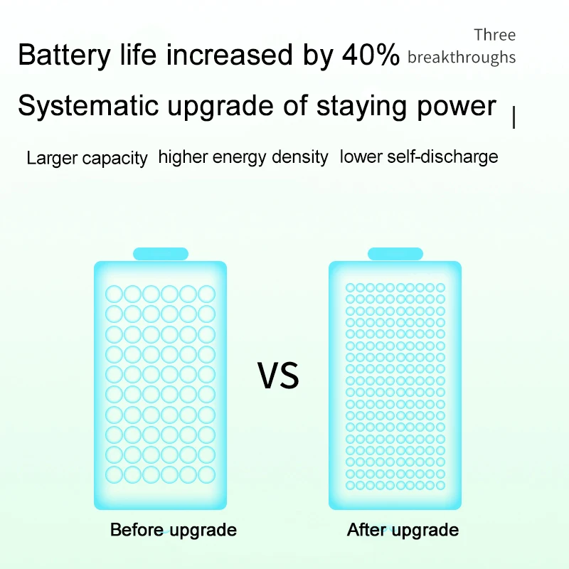 Pujimax 20 stücke r03p aaa batterie r 03p 1,5 v kohlenstoff batterien super schwere trocken-und primär batterie für steuer thermometer