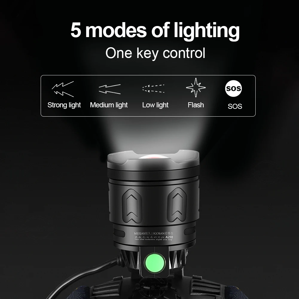 2023 最新の強力な Led ヘッドライト充電式 XHP360 LED ヘッドランプ