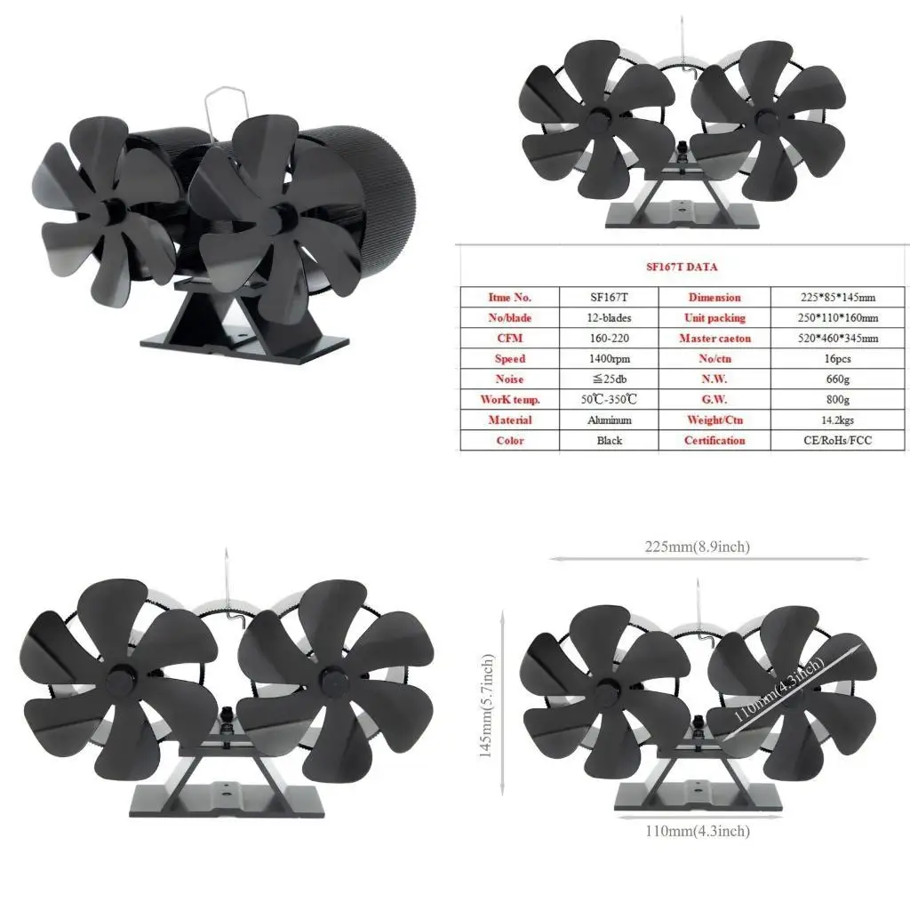 R9UF พัดลมเตาผิง 12 ใบมีด เงียบ พัดลมเตาเผาไม้ไม่ต้องใช้ไฟฟ้า 1