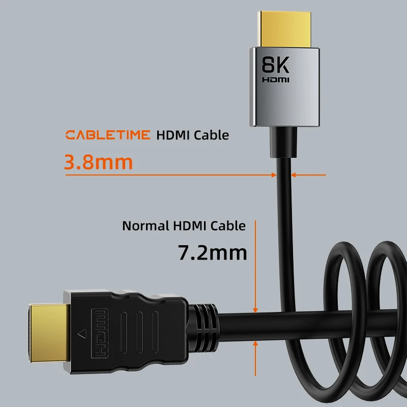Ultra Slim High-Speed HDMI 2.1 Cable - 8K 60Hz, 4K 120Hz, 48Gbps