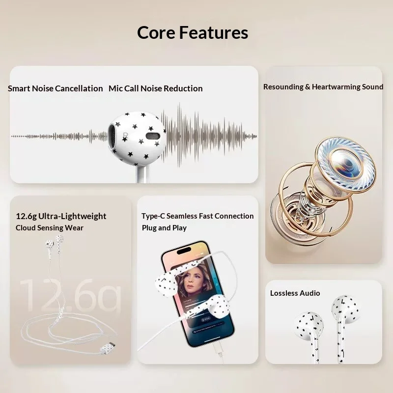รูปสินค้า หูฟังสายลายจุดน่ารัก น้ำหนักเบา สำหรับ iPhone
