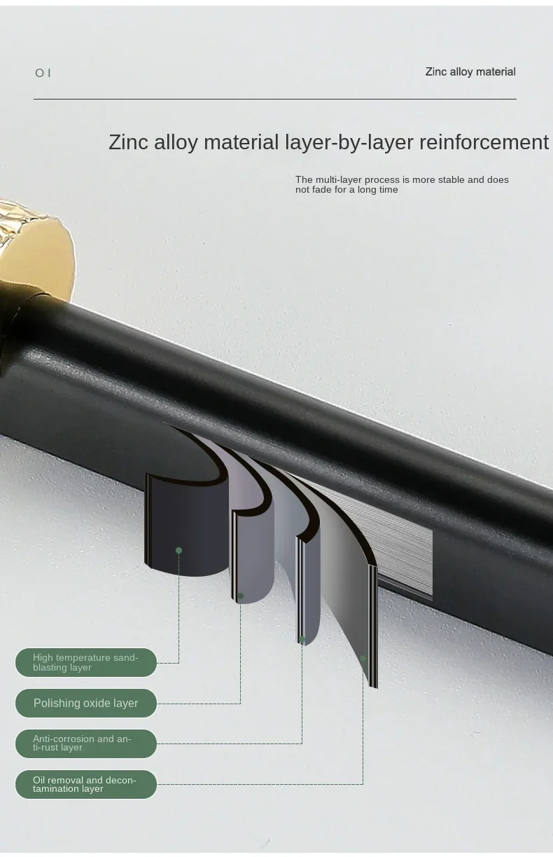 Description Picture 5 of itemCylinder Vintage Zinc Alloy Hallway Furniture Black Gold Cabinet Door Lock Cabinet Handle