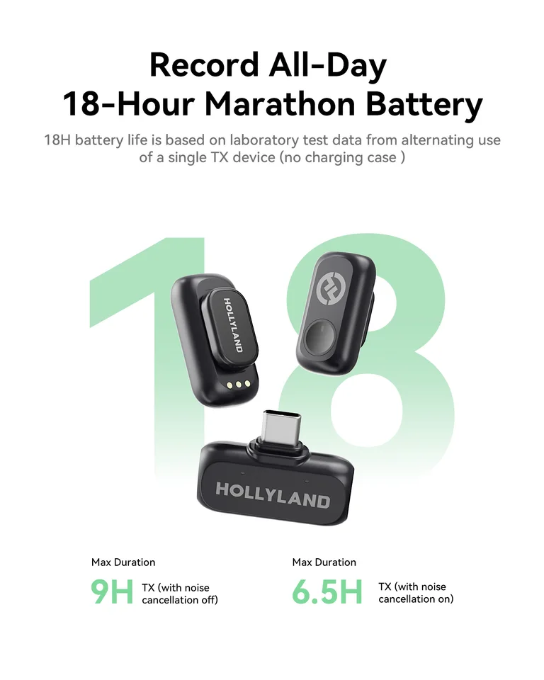 【美品】HOLLYLAND LARK A1 Lightning ワイヤレスマイク LARK A1 Combo（スペースグレー、USB-Cレシーバー＋Lightning