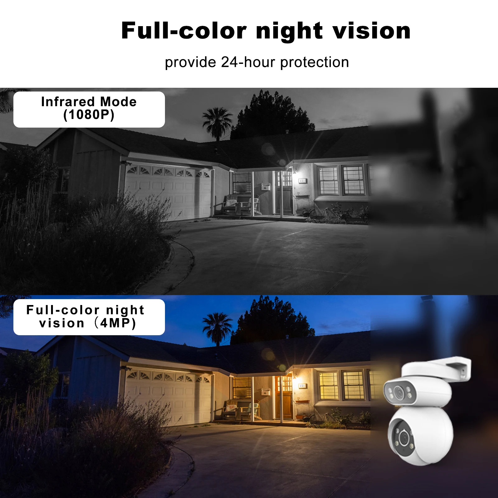 Closeli CF200 5MP+5MP IP65 Camera Ultra HD Full-Color Night Vision PTZ cruise Human Shape Detection Two-way talk Waterproof 3