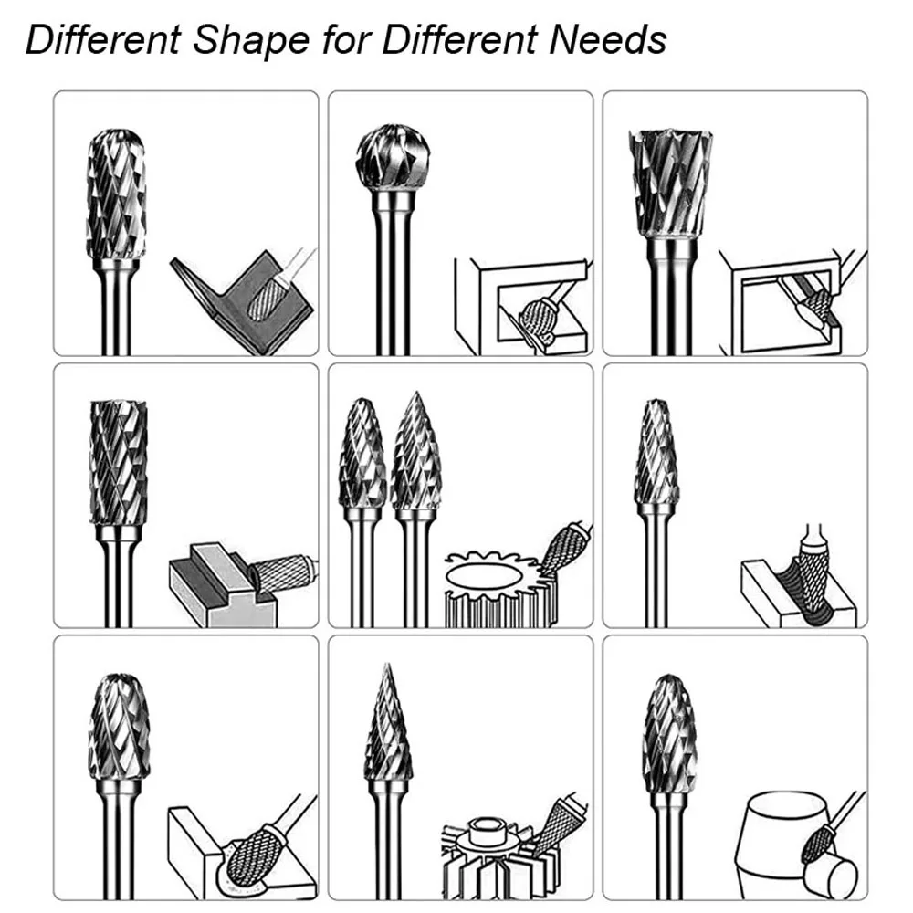 dsc-products