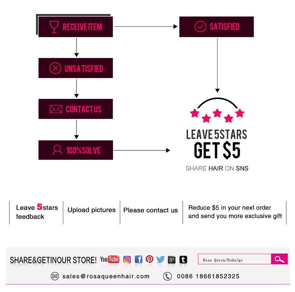 Buy S05fba64326034f1590e5abff5b2bbe5fw in Ghana.