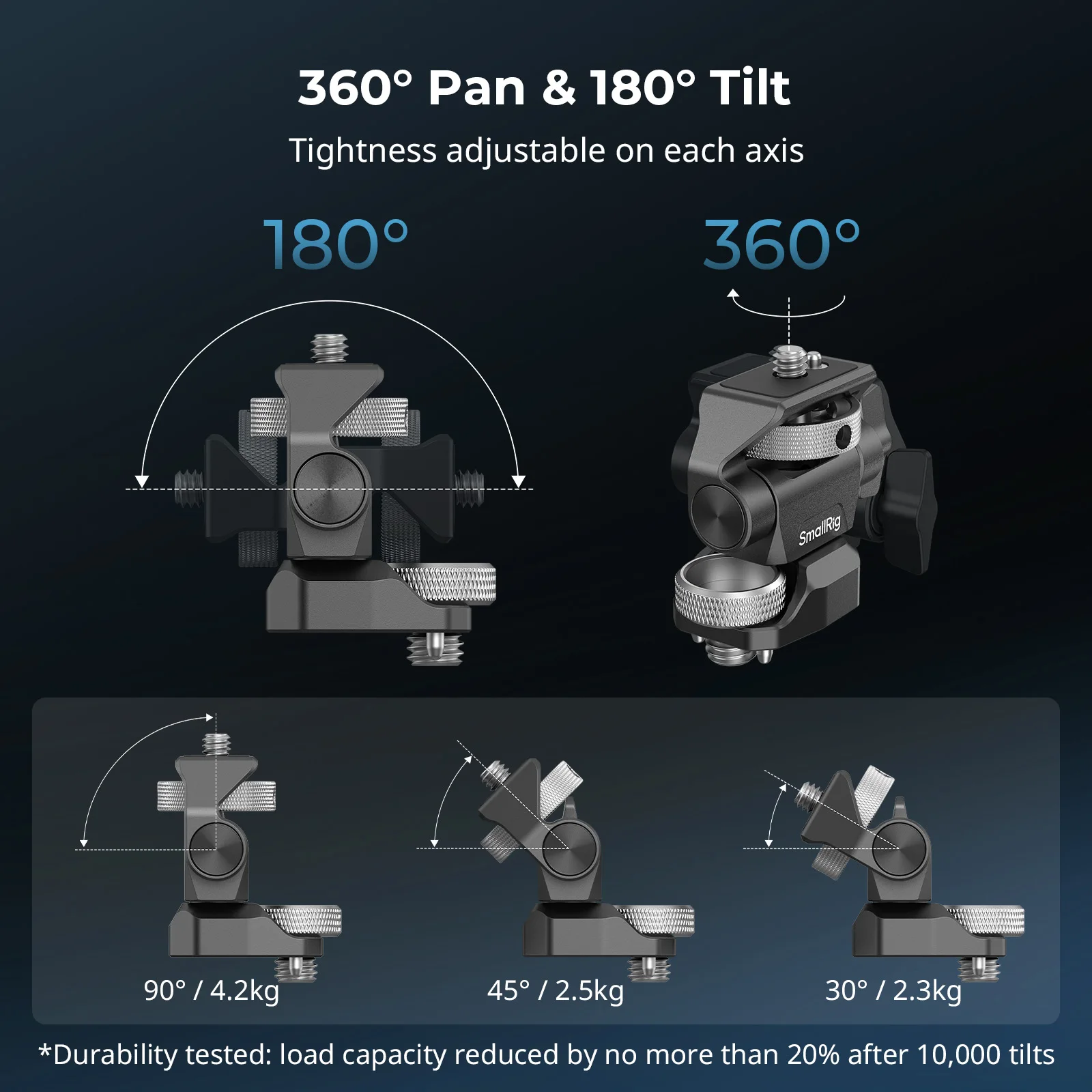 모니터 마운트 키트가 포함된 SmallRig 탑 핸들, ARRI용 3/8-16 위치 지정 구멍, 1/4-20 구멍, 360도 °   회전 및 180도 °   기울기 조절 가능