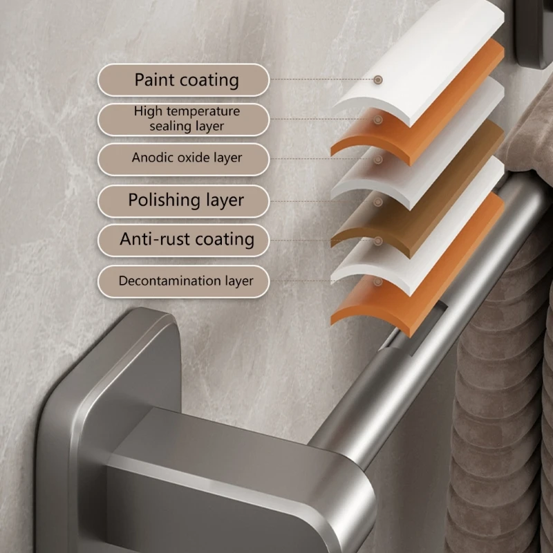 Bathroom Towel Rack No Drilling Hanging Towel Holder Convenient Wall Mounted Bar Self Adhesive Rail Organizers M4YD
