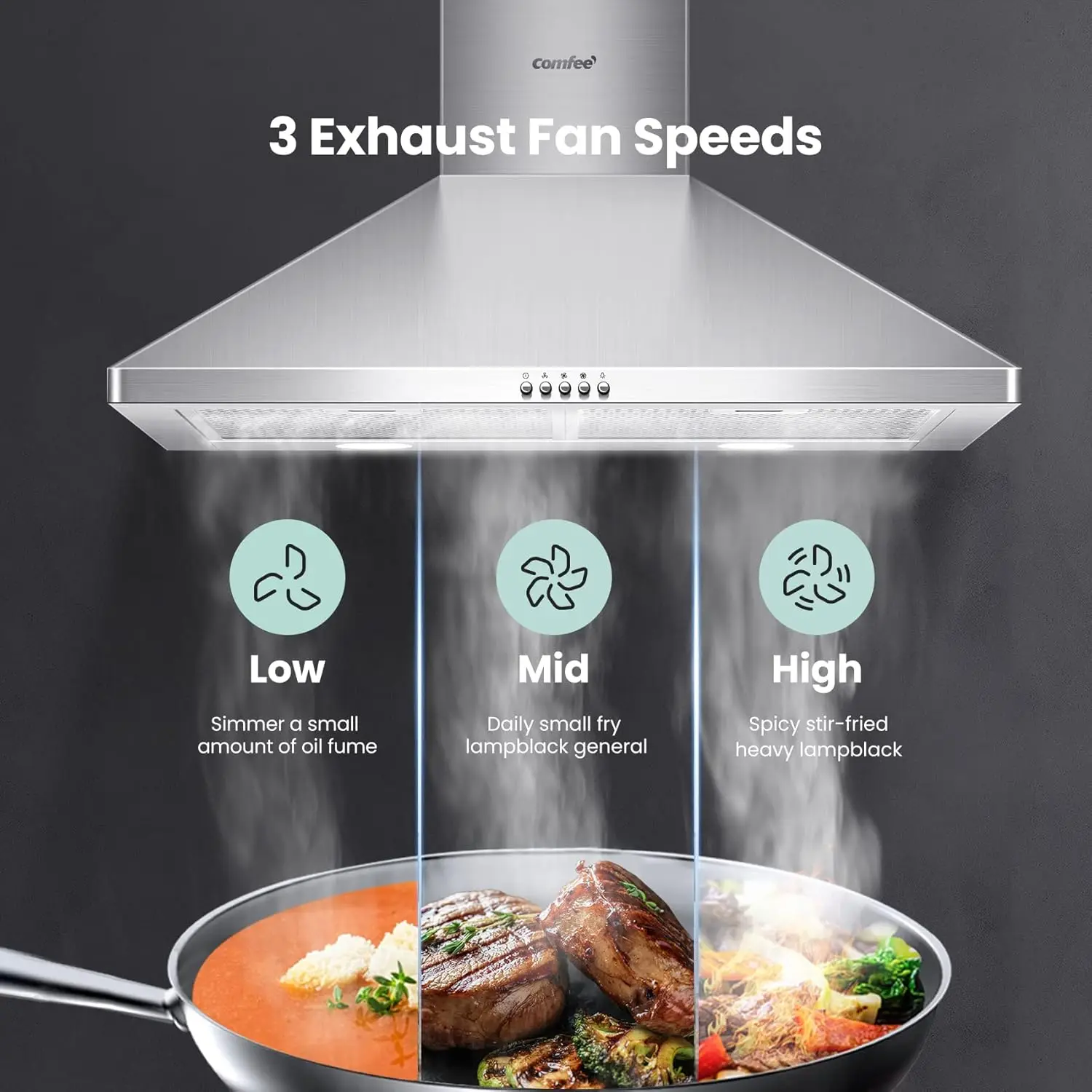 CVP30W6AST Ducted Pyramid Range 450 CFM Stainless Steel Wall Mount Vent Hood with 3 Speed Exhaust Fan 5-Layer Aluminum