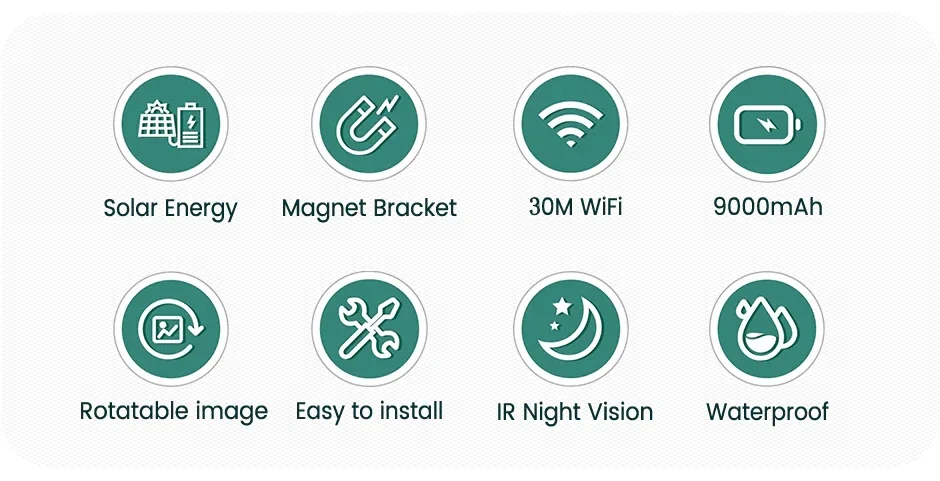 Battery indicator display