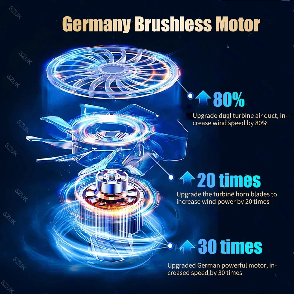ITUTN 98000PA Powerful Vacuum Cleaner Mini Cordless Portable Car Vacuum Cleaner for Home Appliance Handheld Blower Car