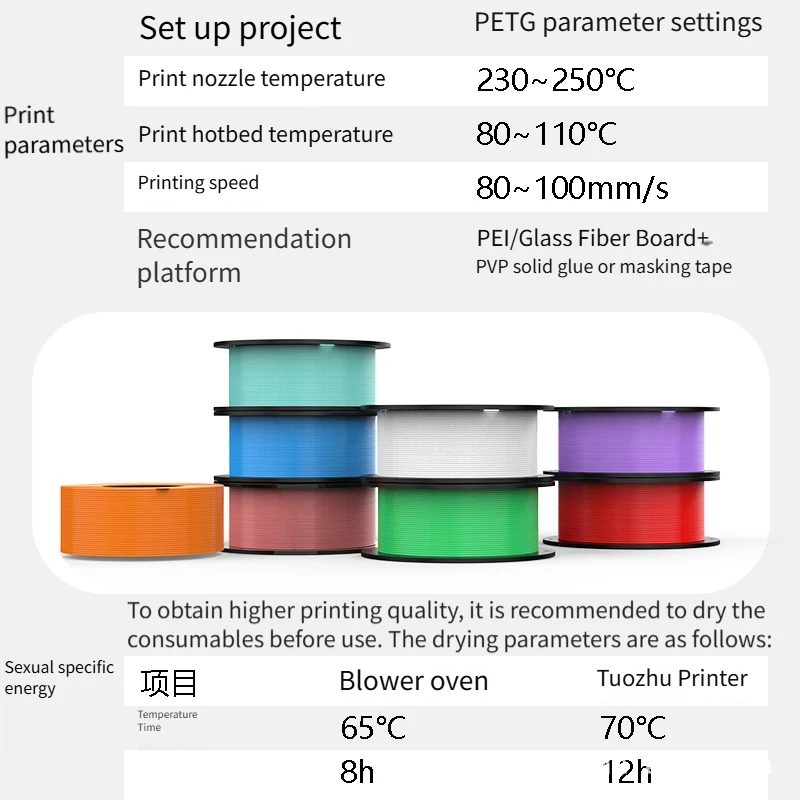 3D 프린터 PETG 필라멘트, 단색, 대용량 약 1KG, 직경 1.75mm, 매끄러..