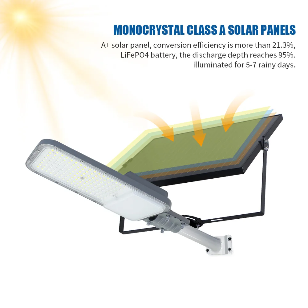 태양광 LED 가로등 5000 루멘 폴 포함 80W 150W 알루미늄 IP65 방수 리모컨 CE RoHS 야외 조명용
