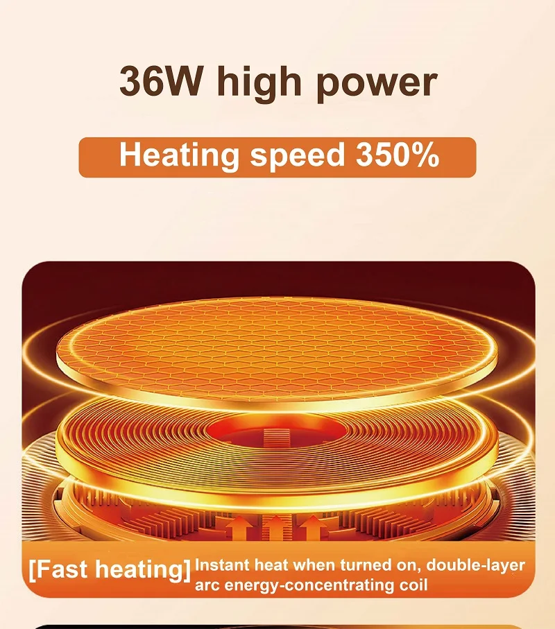 110V/220V Cup Heater Coffee Mug Warmer Hot Tea Maker Electric Hot Plate Heating Pad 3 Gear Warmer Coaster Thermal Mug Heater 36W 6