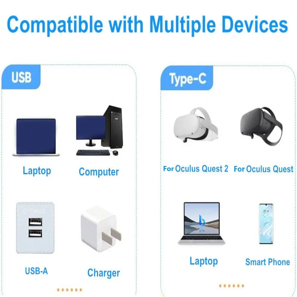 5 Meter Ultra-Fast 60W PD USB-C to USB-A 10Gbps Data Transfer Cable