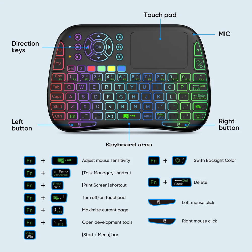M9 Mini Wireless Keyboard Backlight English Russian French Spanish
