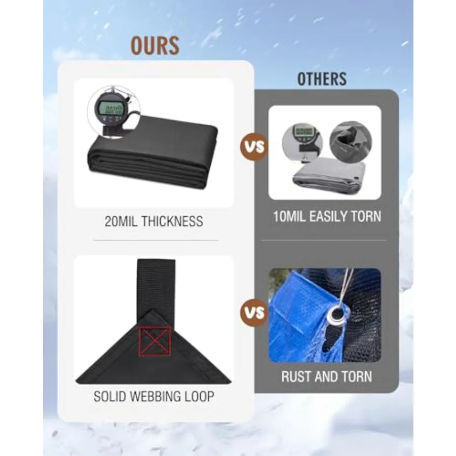 description