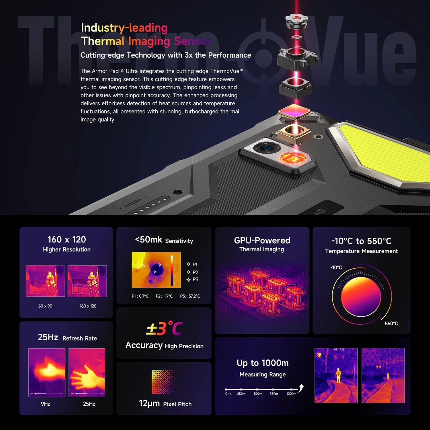 Ulefone Armor Pad 4 Ultra Rugged Tablet Thermal Version 8GB+256GB 10.36" Display 11800mAh Android 14 Dimensity 6300 5G Tablet PC