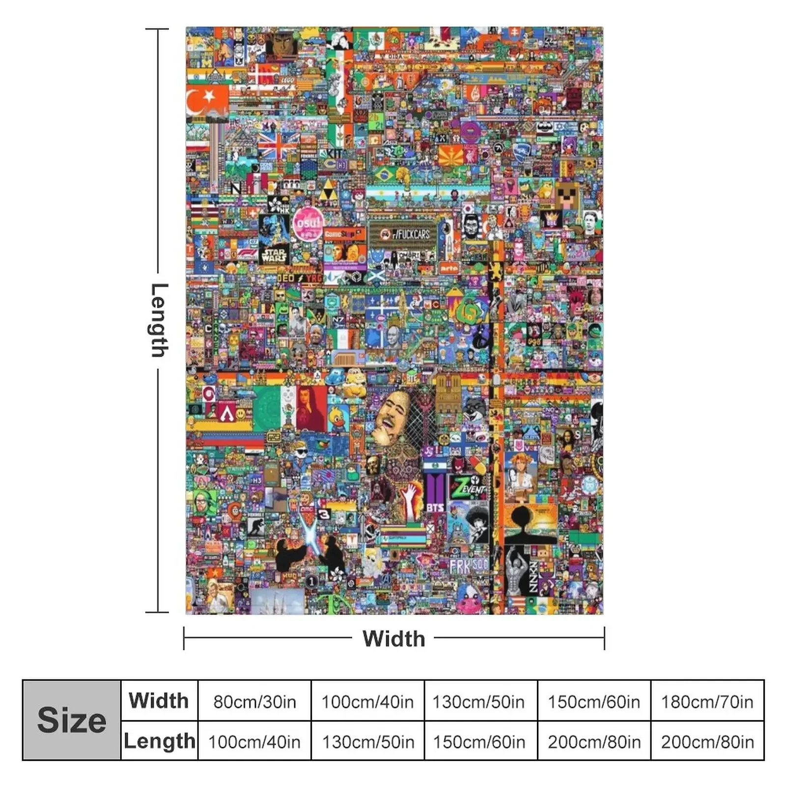 R/place ������ ���, ���� ħ�� ���