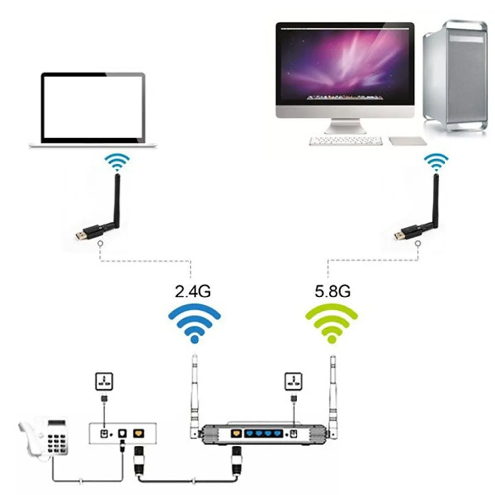 노트북 PC용 고속 안테나 와이파이 어댑터, USB 와이파이 리시버 네트워크 카드, 600Mbps, 2.4GHz + 5.8GHz, USB2.0