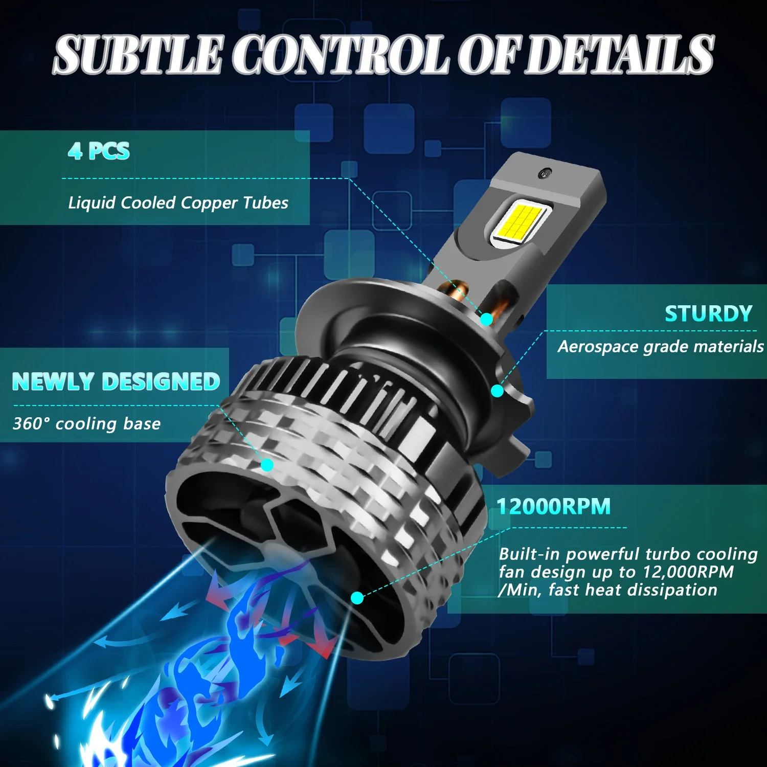 Led Headlight Lamp Bulb for Cars High Power Projector Headlight Canbus 12v 24v H