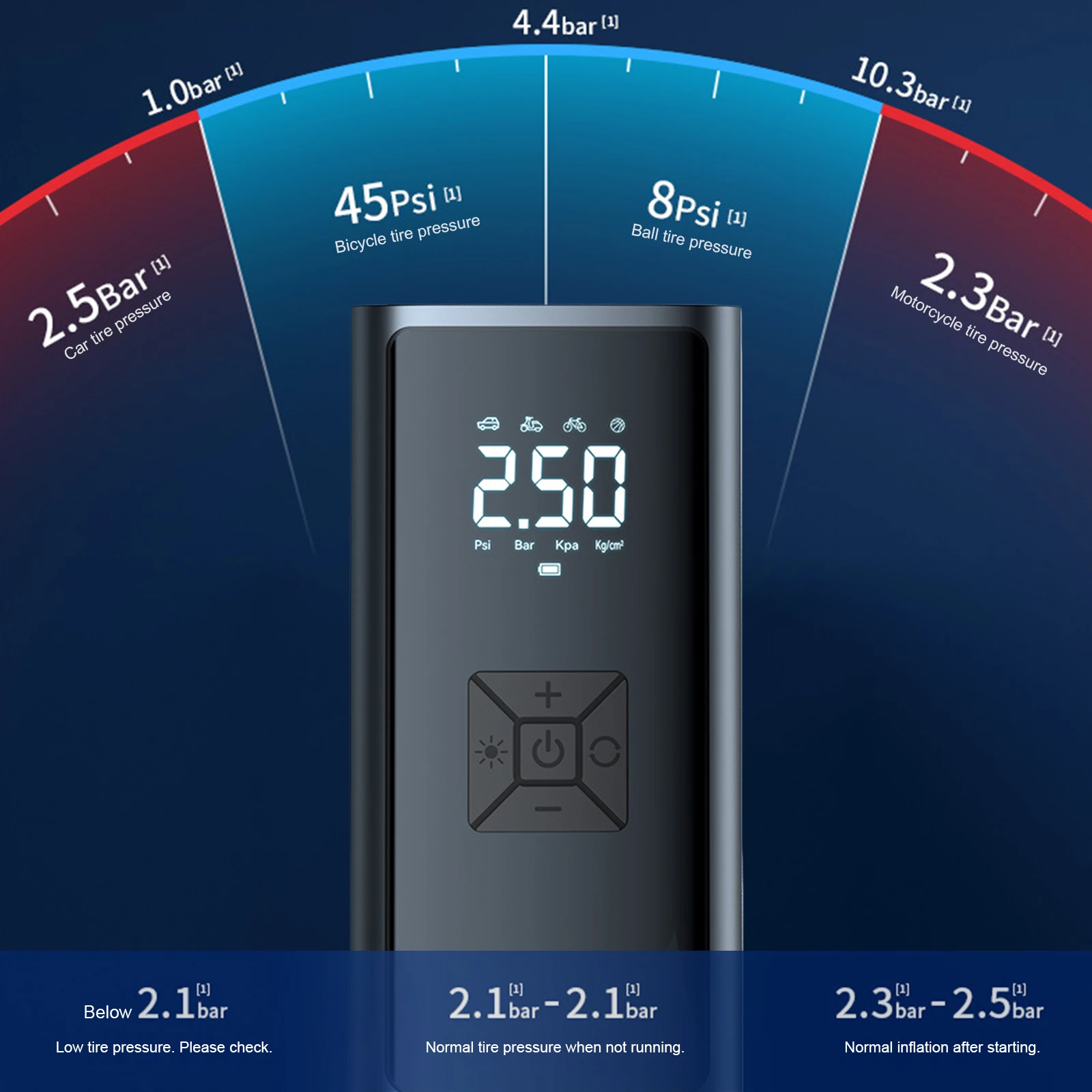 ���� �̴� ������ ���� 150 PSI ���� ������ Ÿ�̾� ���� ������ �з� ������ ���� �ڵ��� ������� ������ �� ���