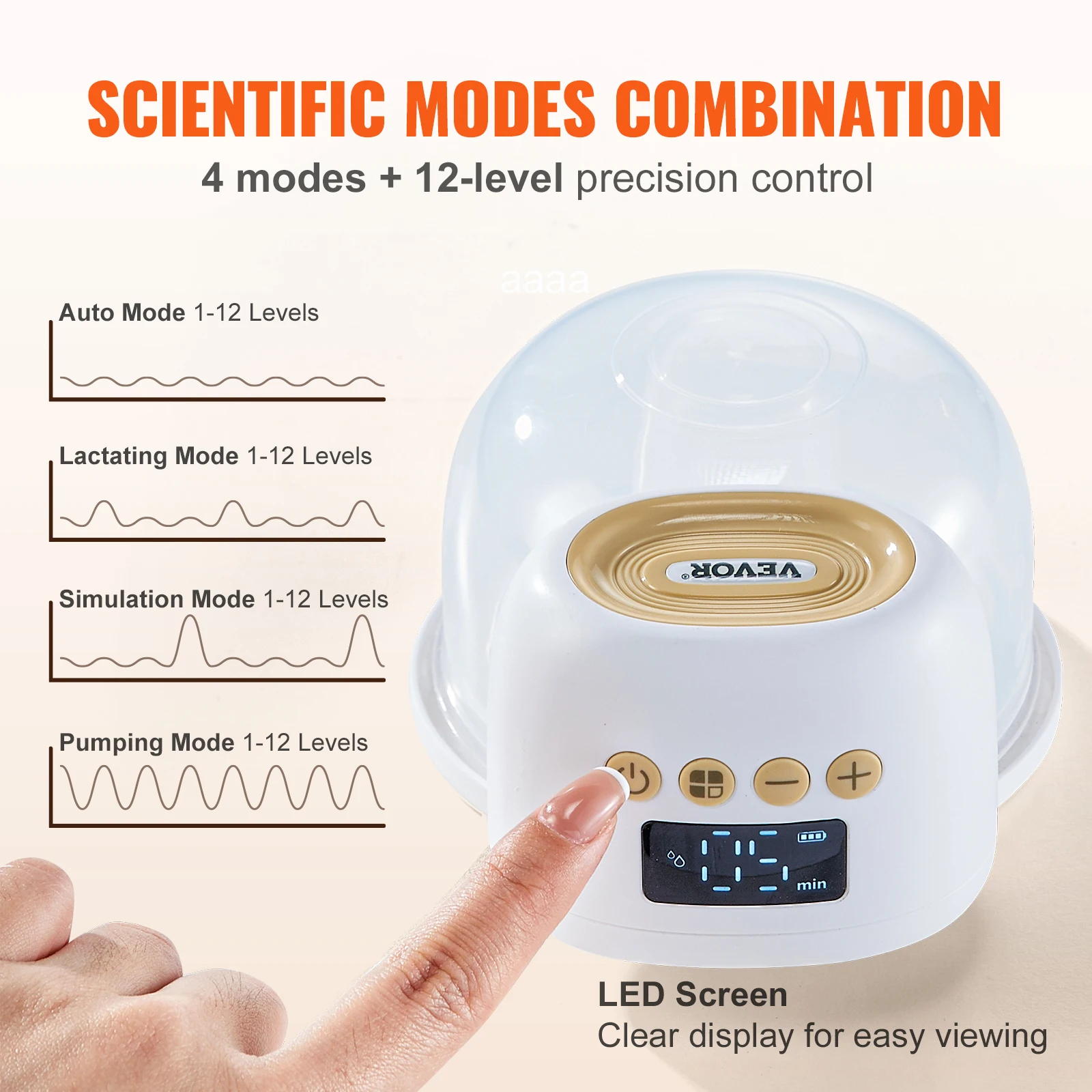 VEVOR Wearable Electric Hands Free Breast Pump