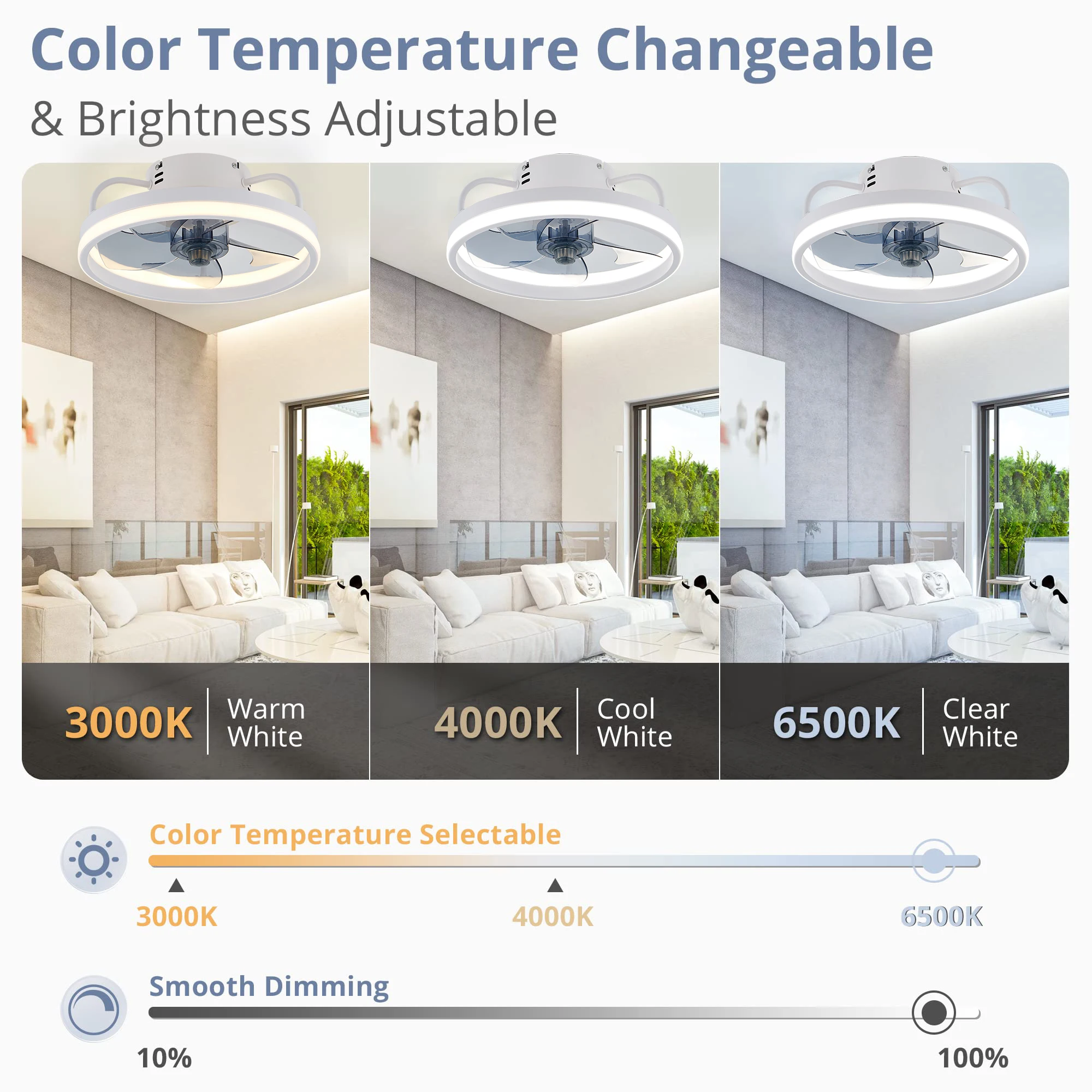 Modern LED ceiling fan with adjustable two-way blade timer and remote control tri-color adjustable bedroom living room kitchen