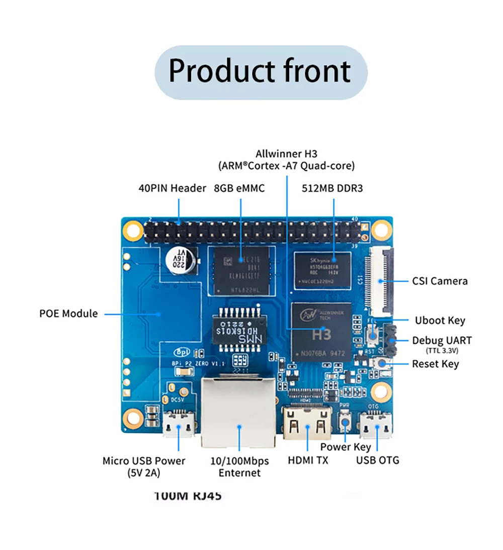 Banana Pi BPI-P2 Zero SBC Allwinner H3 8G eMMC Integrated Circuits Open Platform