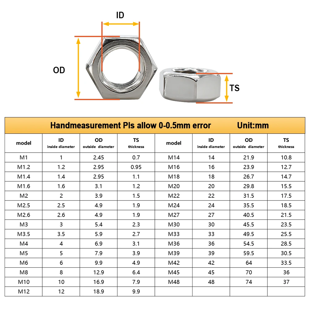 Stainless steel hex nuts M1 M2 M3 M4 M5 M6 M8 M10-M48 DIN934 304 SS hexagonal metric threaded fasteners