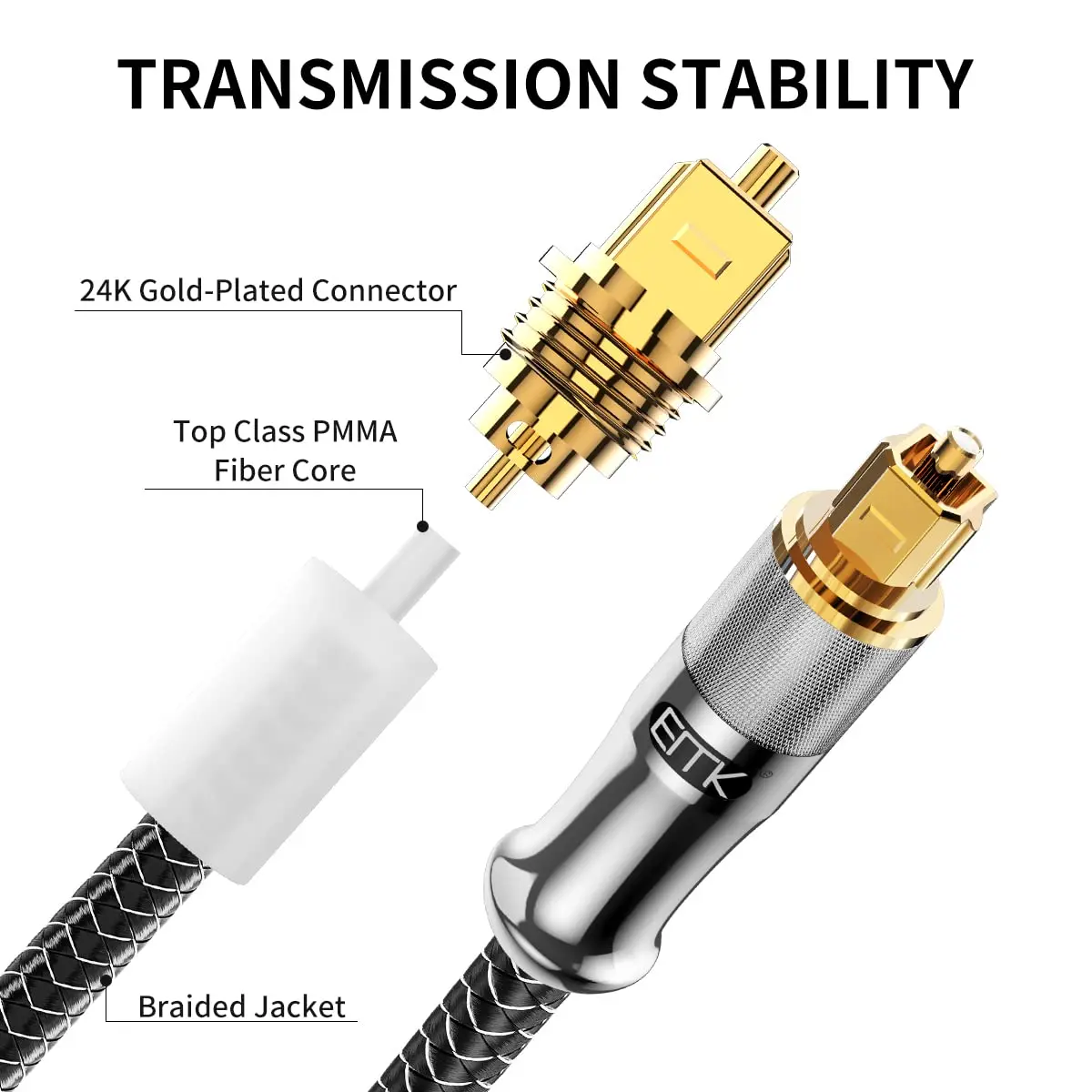 Emk-cabo Óptico Digital 5.1 Spdif Toslink Fibra Banhado a Ouro 1m 2m 3m para Barra de Som Hdtv Alto-falante Ps4 - Image 2