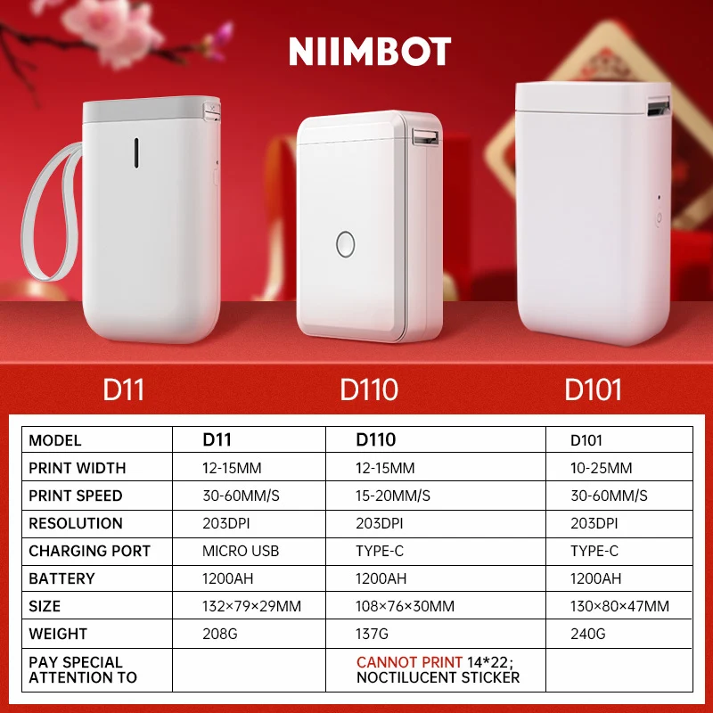 Niimbot-mini Impressora Térmica Etiqueta Etiqueta Inkless Portátil Pocket Maker Máquina do Telefone Móvel D101 D11 D110 1215 mm