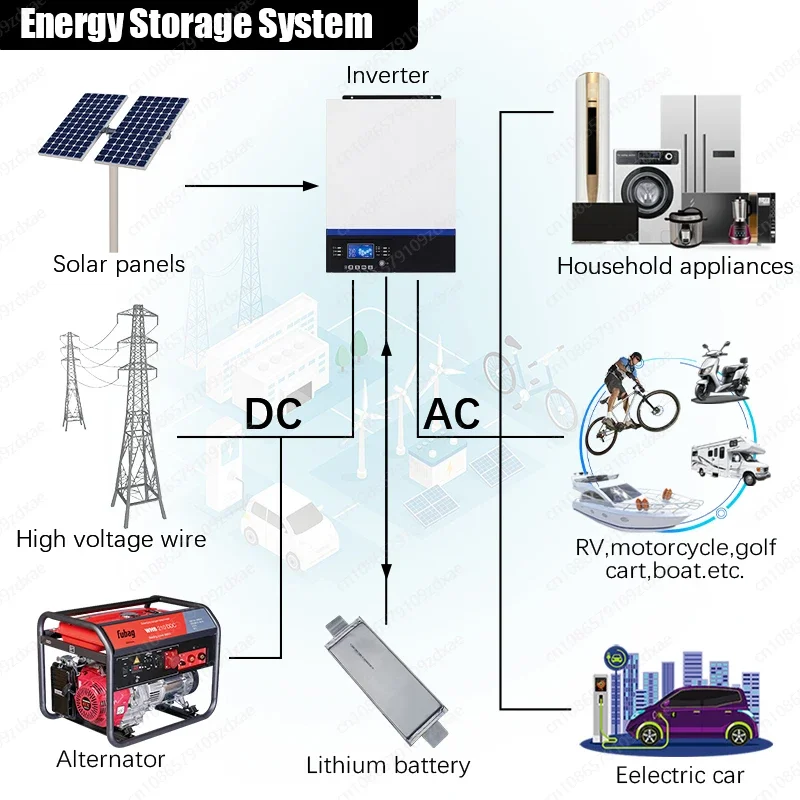 3.7V 73Ah NMC Battery Fa rasis Pouch Cell Lithium Polymer Battery E Vehicle Rechargeable Lithium ion NMC