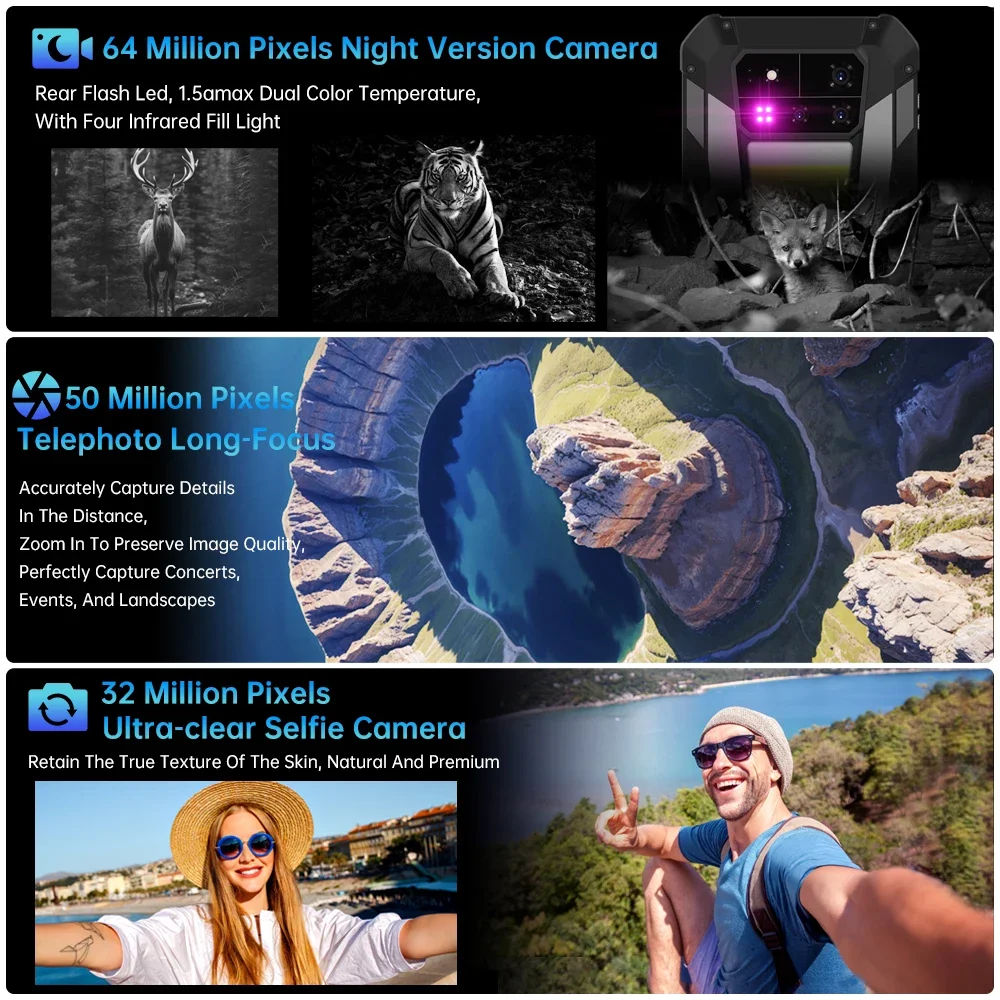 8849 Tank 4 Pro Unihertz 5G Rugged Projector Smartphone 36G