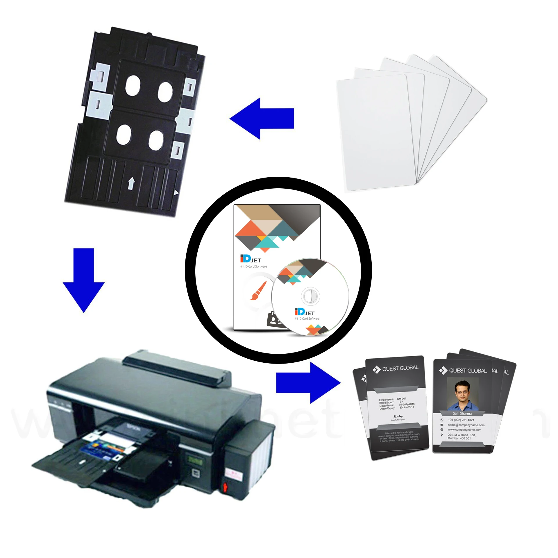 

Epson L805 Printer with 2 Cards Tray