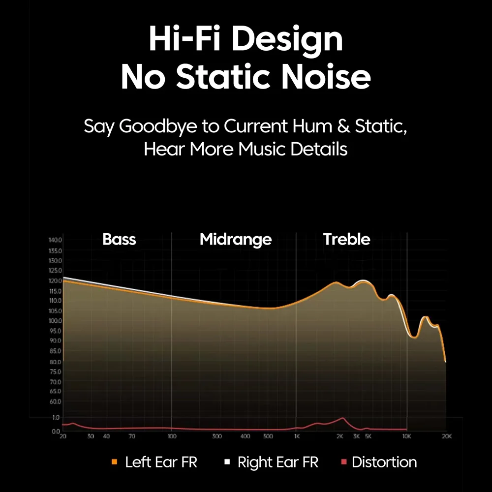 타입 C to 3.5mm 헤드폰 어댑터 USB-C 여성형 to 3.5 잭 남성형 오디오 케이블 아이폰 15 16 17 삼성 타입 C 이어폰 어댑터