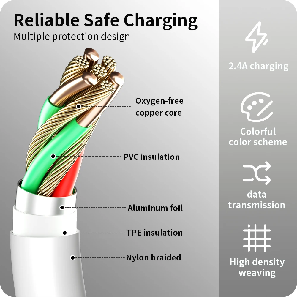 6ft Fast Charging USB Lightning Cable 9pcs