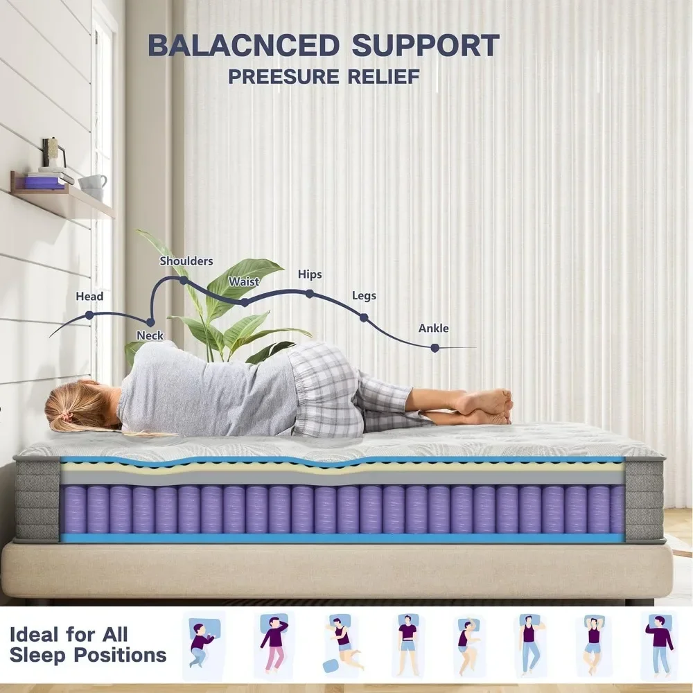 Mattress,Hybrid Mattress in a Box with Gel Memory Foam,Individually Pocket Springs for Pressure Relief,Motion 6