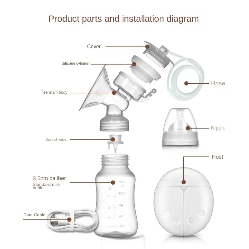 New Electric Double Breast Pump USB BPA Free Breast Pumps Baby Breast Feeding With Nursing Pads and Breast Milk Storage Gift Set 3