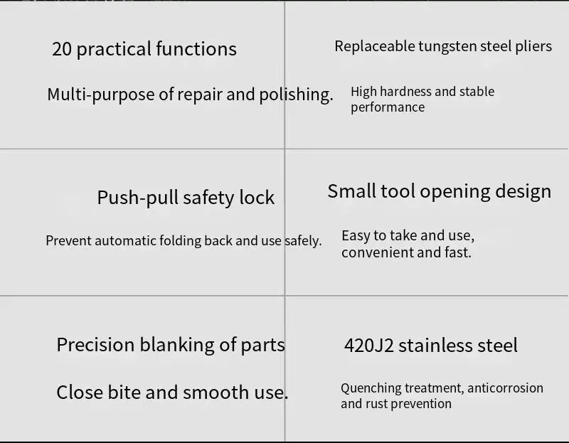 Gadgetoo Huohou K20 20-In-1 Multi Tool Pocket Folding Knife Pliers Scissors Saw Screwdriver Outdoor Survival Multi-Functional Hand Tool