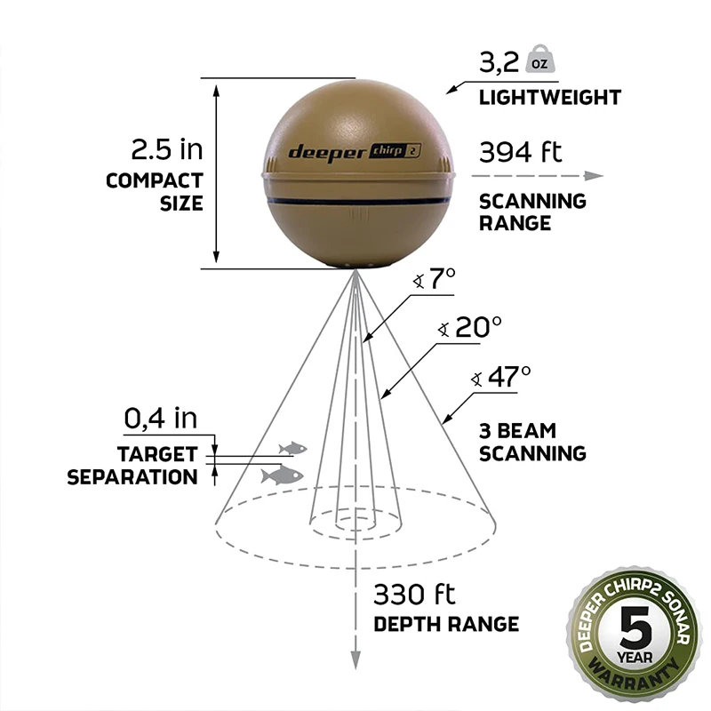Original Lithuania Deeper Chirp+ 2.0 Castable and Portable WiFi Fish Finder Depth Finder for Kayaks Boats Deeper Smart Sonar fish finder