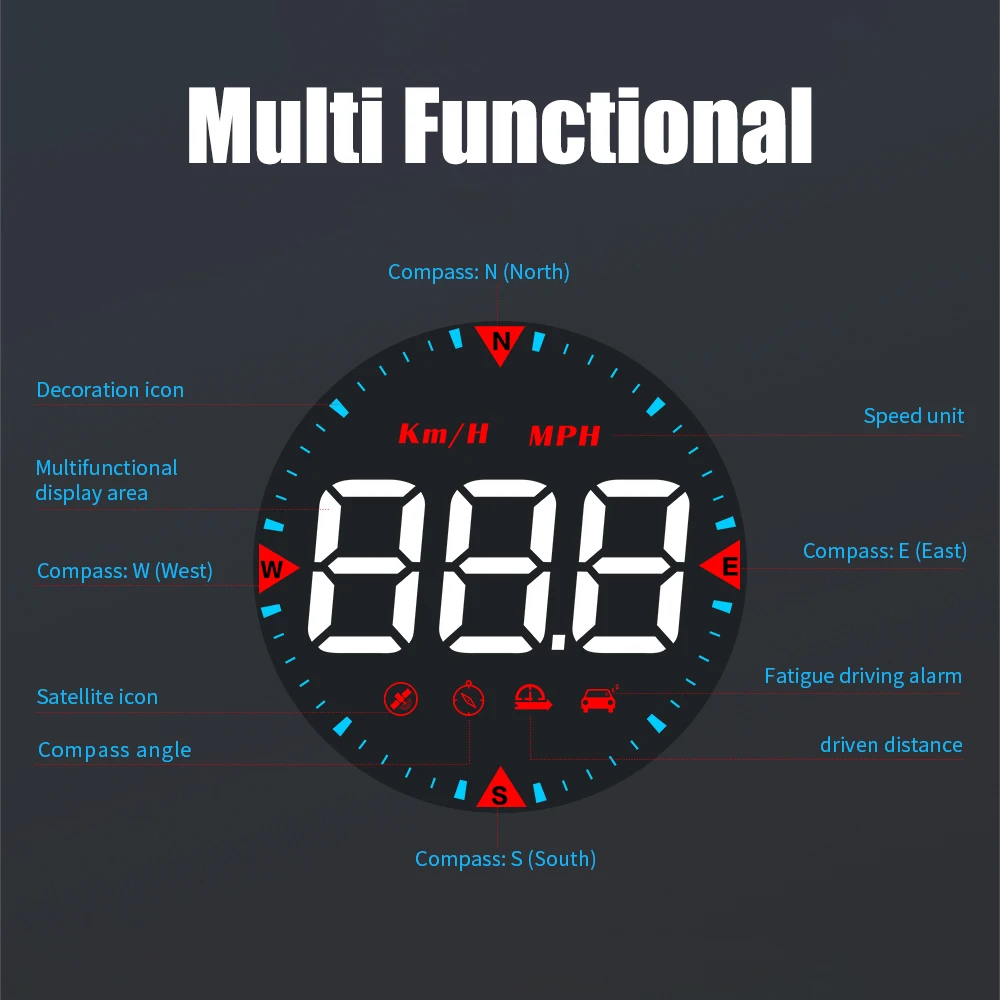 LED Ʈ ӵ RPM MPH ڵ ׼, USB HUD GPS ħ  ˶ Ʈ,  ڵ  ÷ G5