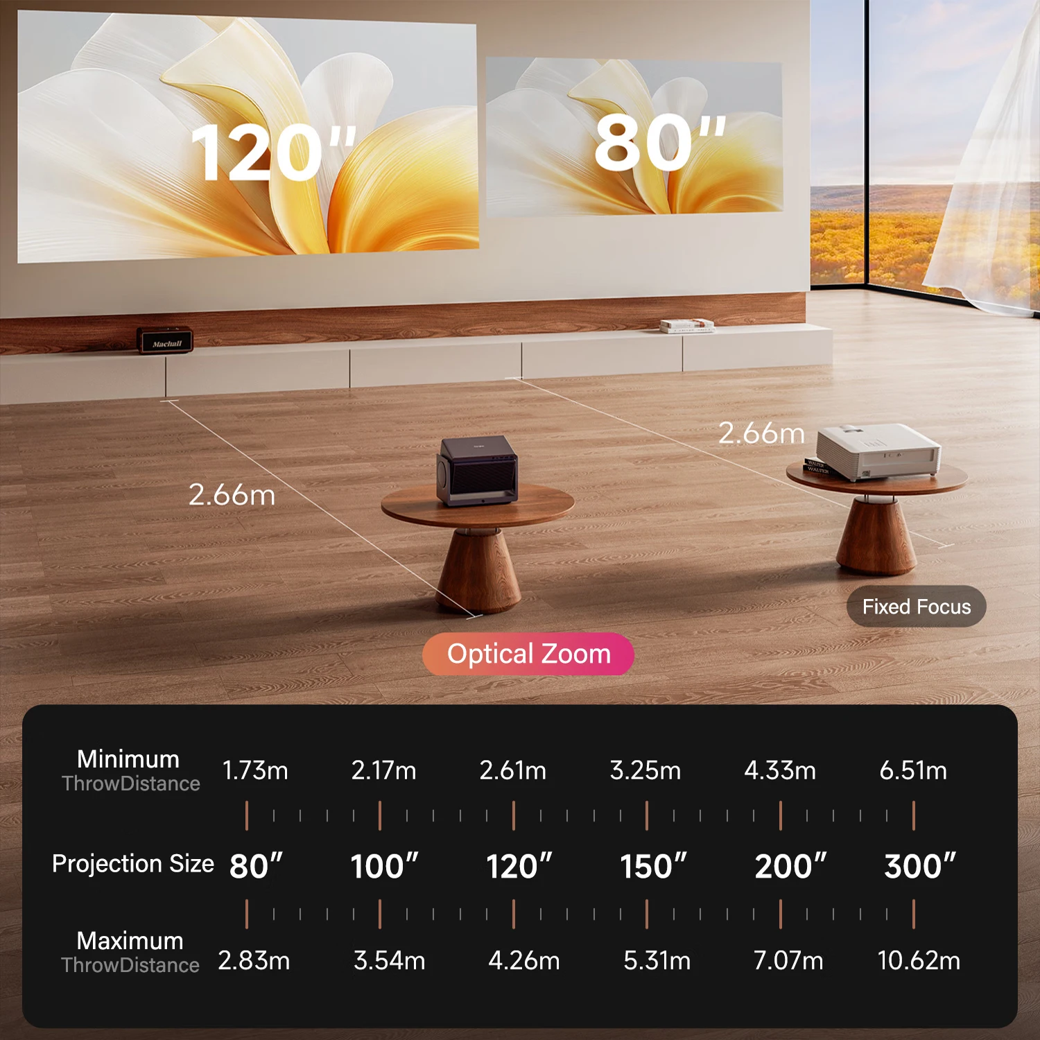 신형 당베이 S7 울트라 맥스 프로젝터 플로어 스탠드 마운트 메탈 회전형 고품질 프로젝터 마운트
