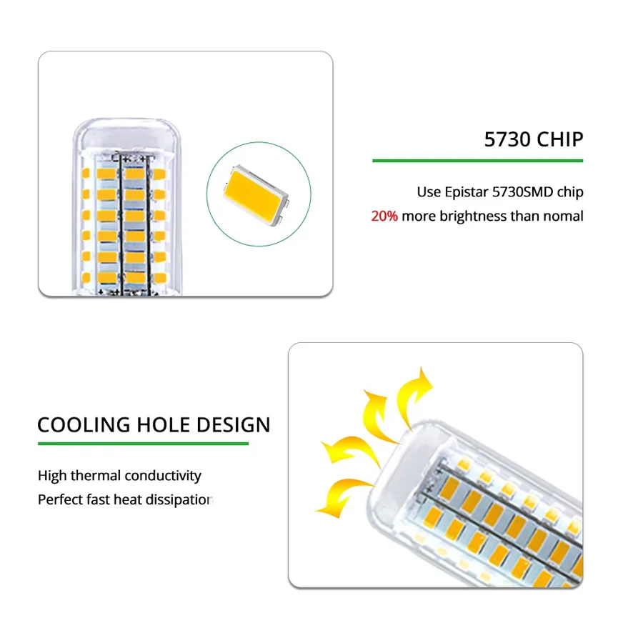 LED Bulb E27 E14 SMD 5730 220V Corn Light 24 36 56 72 LEDs Energy Saving Lamp Chandelier Home Lighting