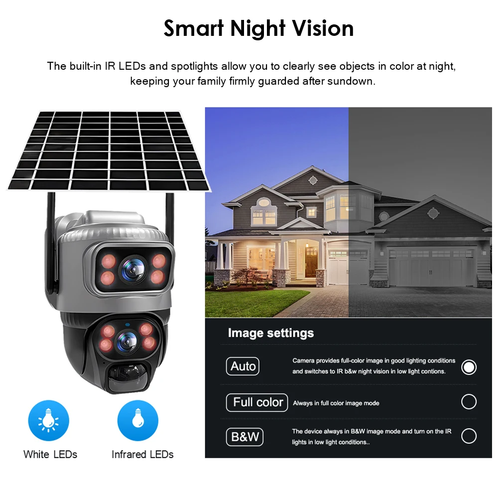 NETVUE 2K Telecamera Wifi Esterno Senza Fili 360° PTZ con Pannello Solare, Visione Notturna a Colori, Rilevamento di Movimento PIR, Audio Bidirezionale, Funzione di Allerta, Wi-Fi 2.4GHz, IP66