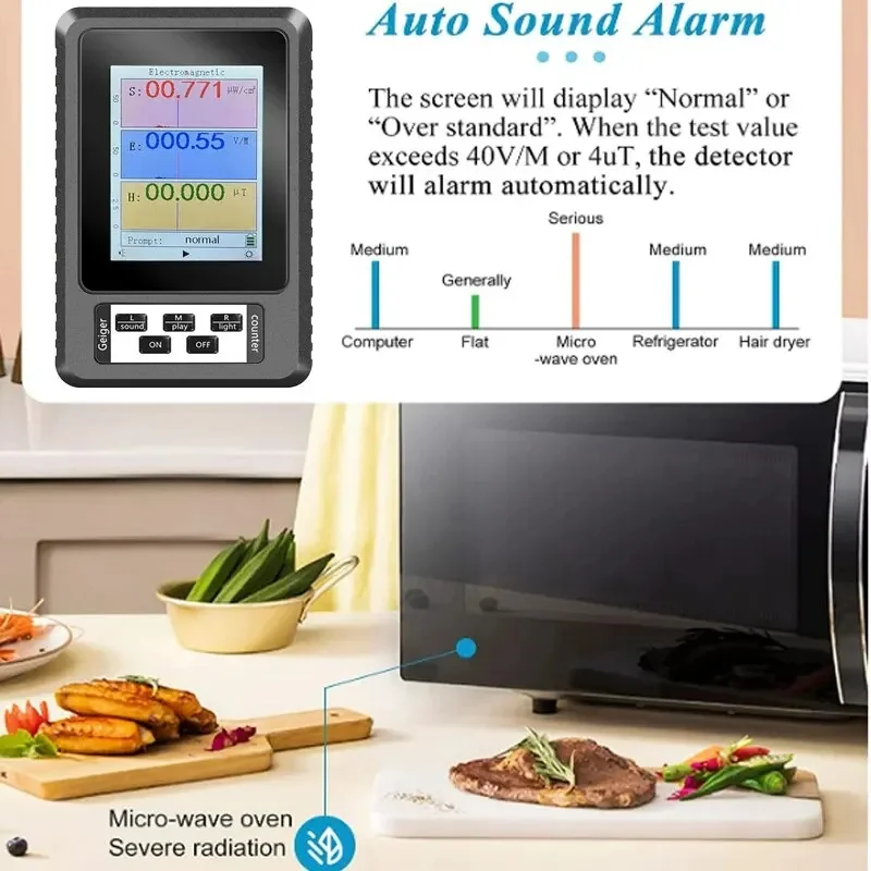 Portable Electromagnetic Radiation Detector EMF Meter High Accuracy Professional Radiation Dosimeter Monitor Tester