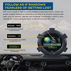 GPS Speedometer MPH Car Electronic Compass Clinometer Indicator GPS