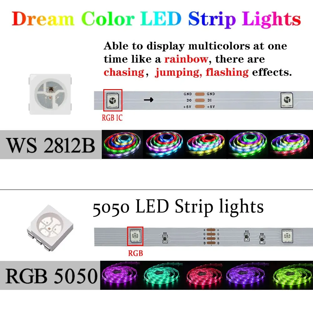 LED 스트립 조명 RGBIC WS2812B 팬텀 블루투스 앱 리모컨, PC TV 거실 분위기 조명, 방 장식, DC 5V 3M